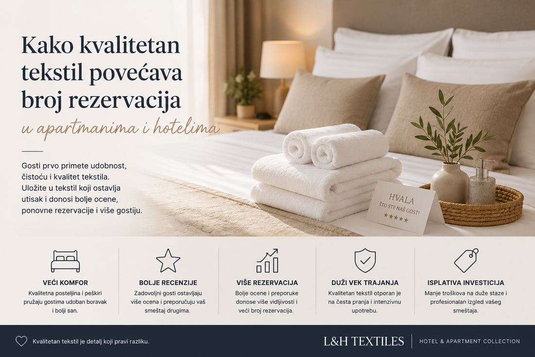 Kako kvalitetan tekstil povećava broj rezervacija u apartmanima i hotelima